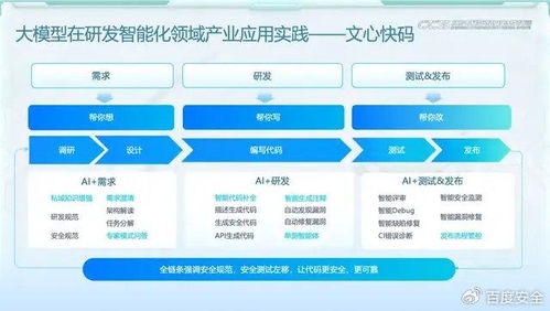 副总裁陈洋 大模型让软件开发更高效 更安全